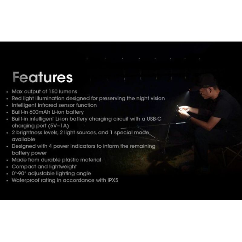 Nitecore NU11 150 Lumen Motion Sensor Rechargable Headlamp