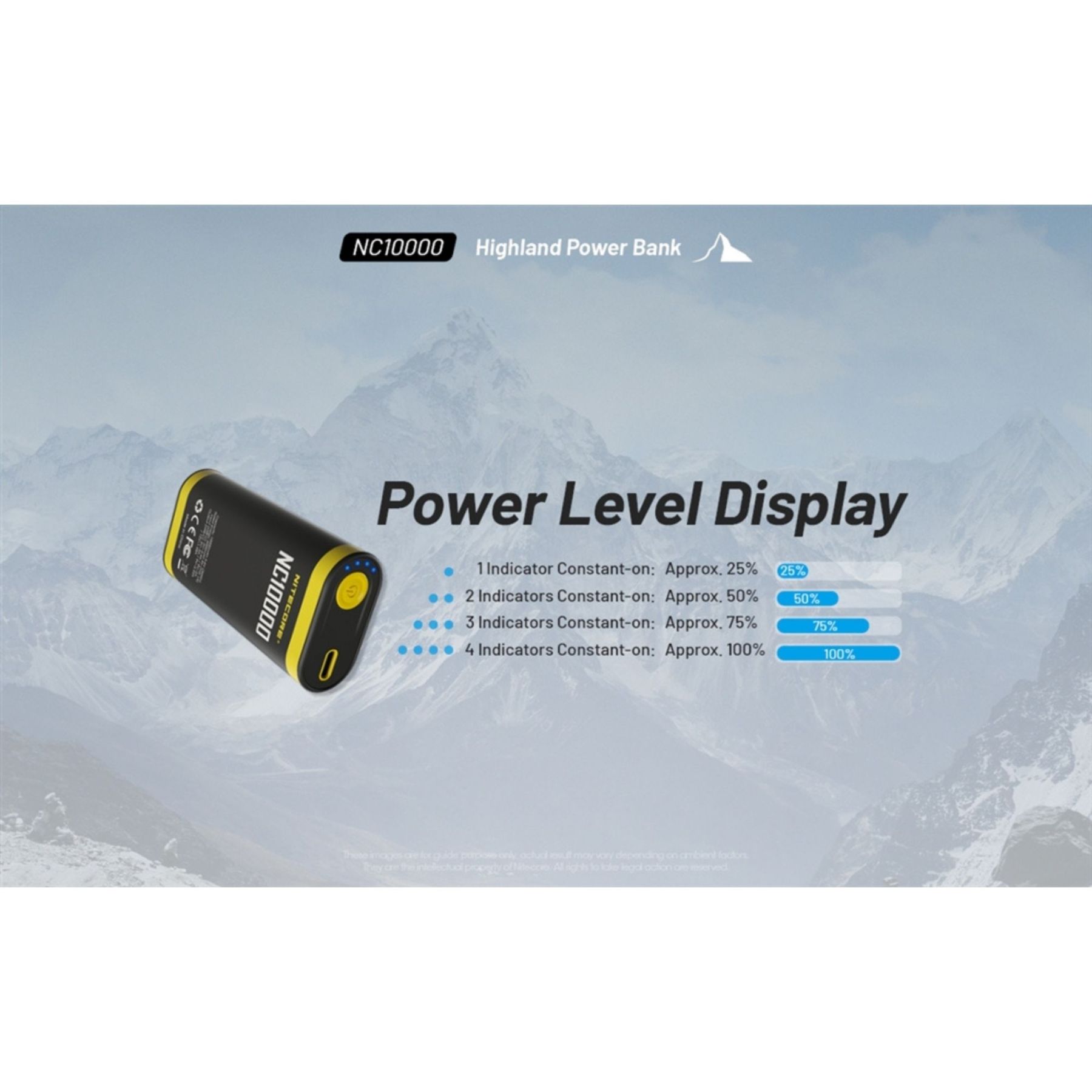 Nitecore NC10000 Compact Power Bank