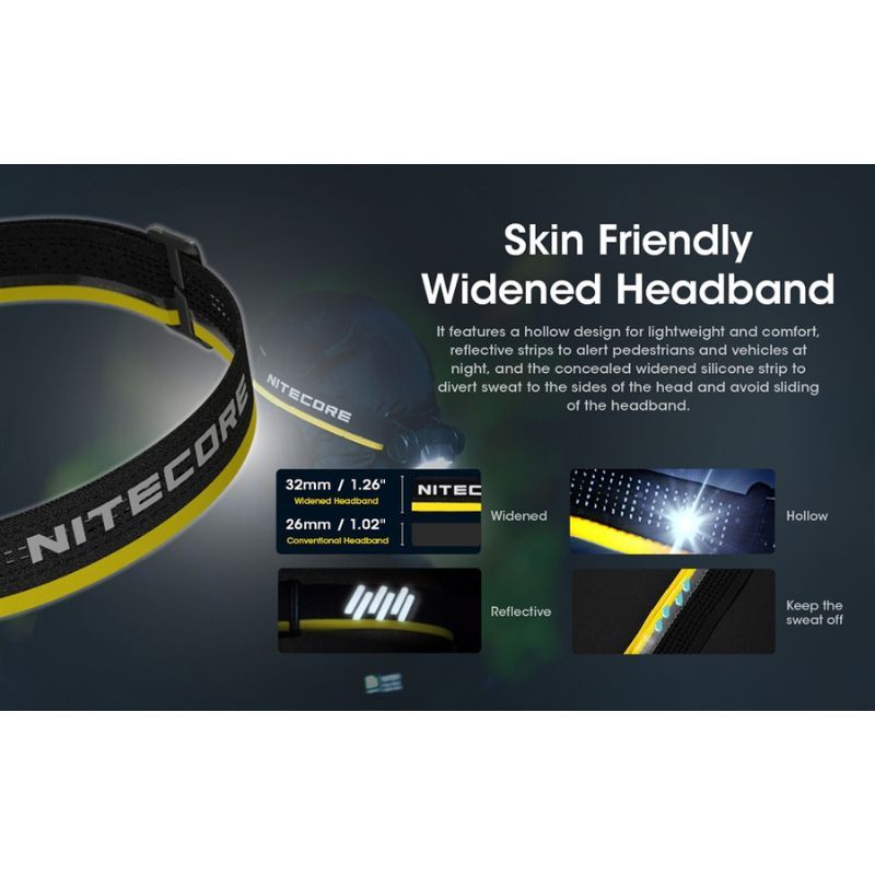 Nitecore NU50 1400 Lumen Lightweight Headlamp