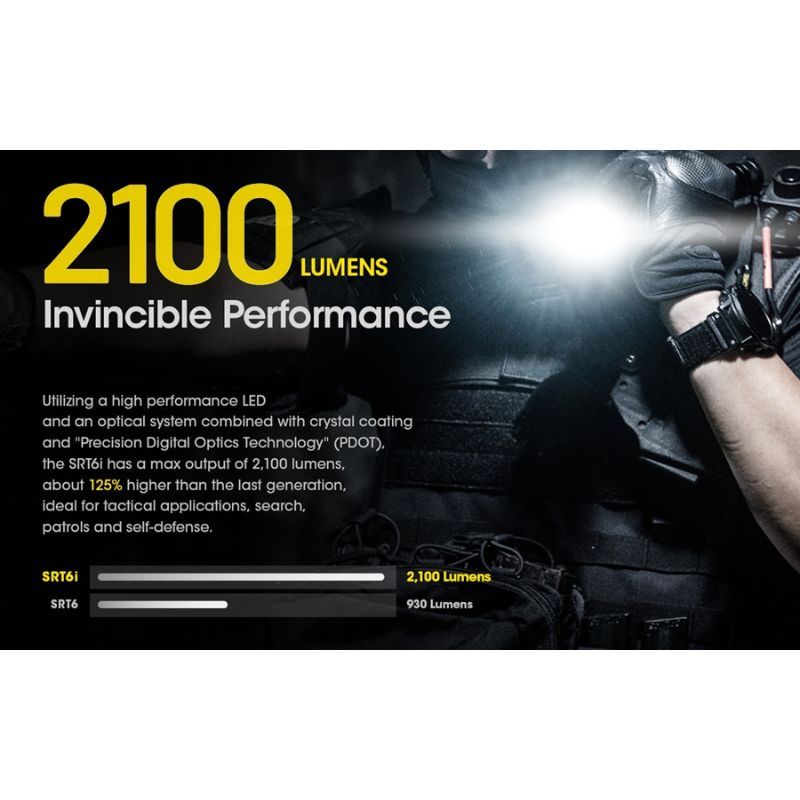 Nitecore SRT6i 2100 Lumen Rechargable Flashlight