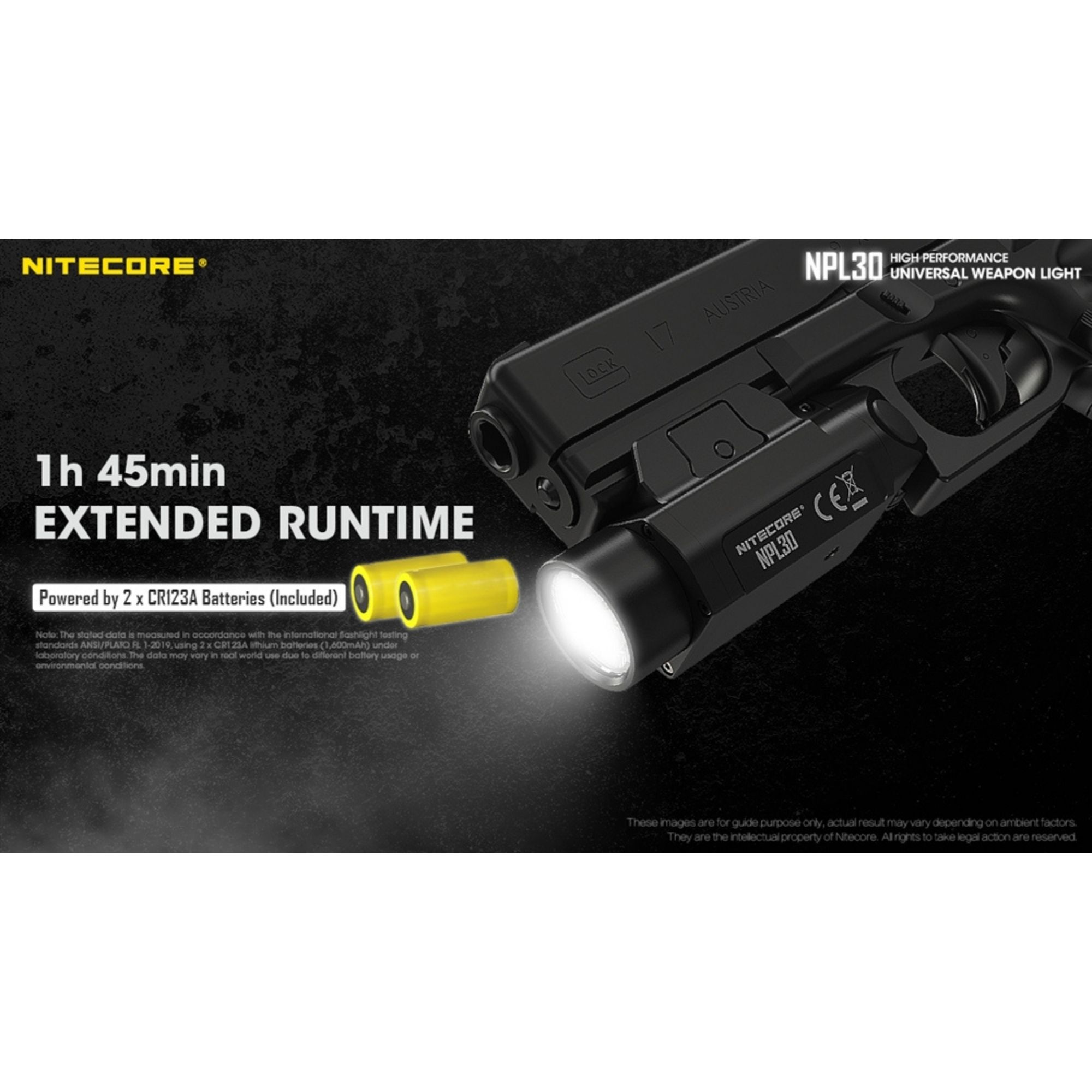 Nitecore NPL30 1200 Lumen Rail Mount Flashlight