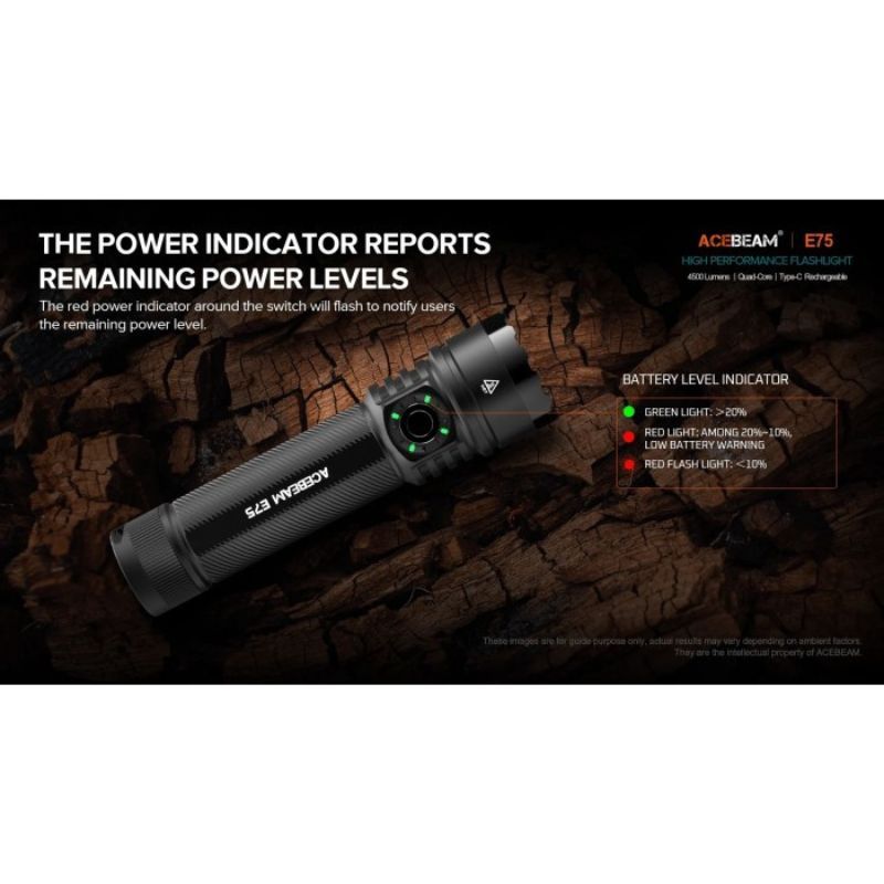 Acebeam E75 6500 Lumen CW EDC Flashlight