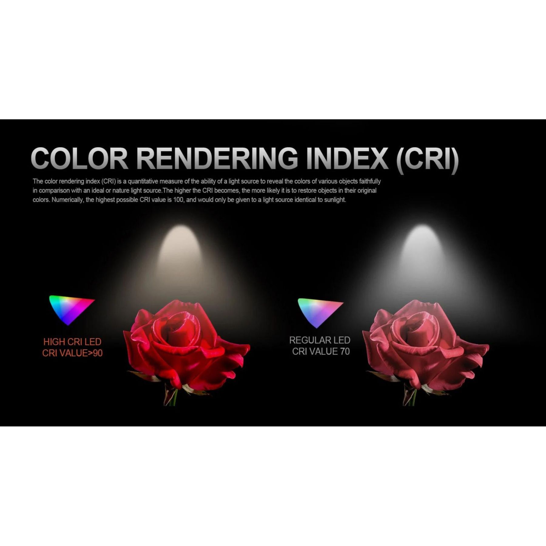 Acebeam E70 Mini 519A 2000L Flashlight