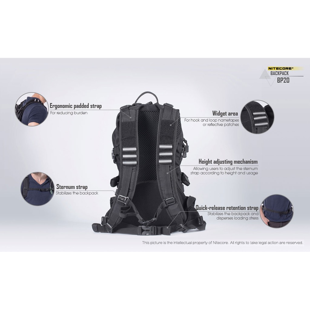 Nitecore BP20 Tactical Multipurpose Backpack