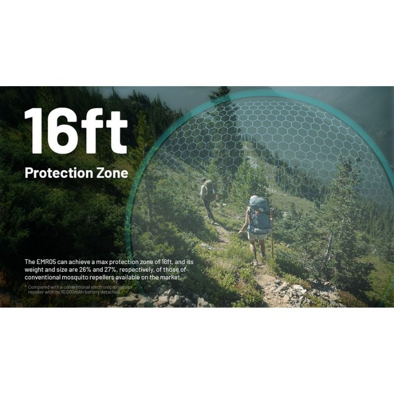 Nitecore EMR05 USB Powered Mosquito Repeller