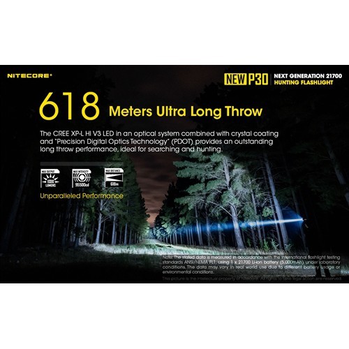 Nitecore New P30 1000 Lumen Flashlight