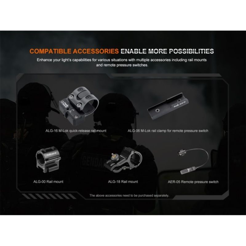 Fenix HT32 SFT70 CW, SFT20 Red, SFT20 Cg Green LED Hunting Flashlight