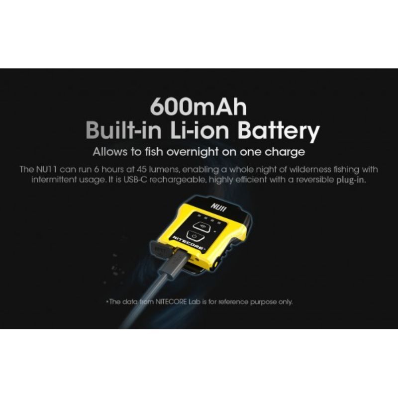 Nitecore NU11 150 Lumen Motion Sensor Rechargable Headlamp