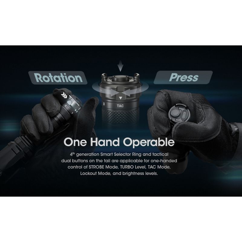 Nitecore SRT6i 2100 Lumen Rechargable Flashlight