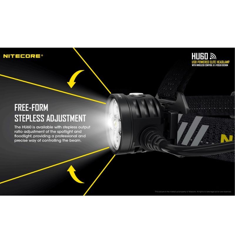 Nitecore HU60 + NPB1 Powerbank (Lite Package)