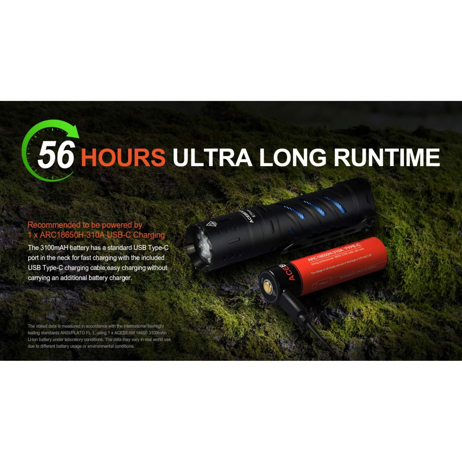 Acebeam E70 Mini 519A 2000L Flashlight