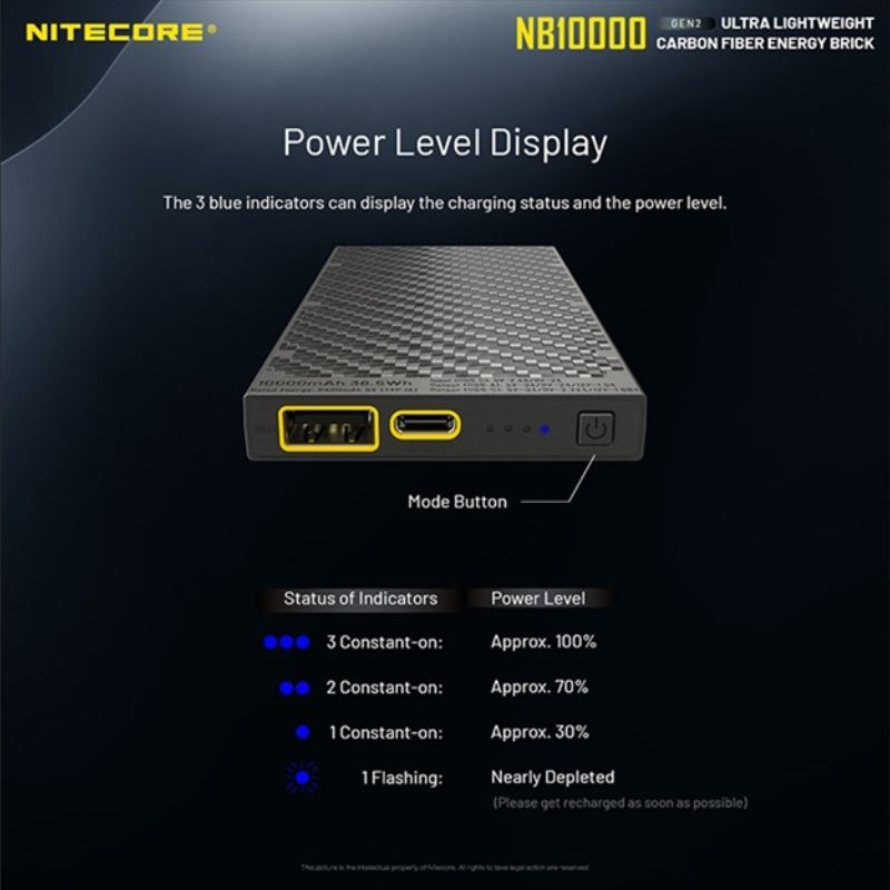 Nitecore NB10000 Gen II Silver USB/USB-C Dual Port Powerbank