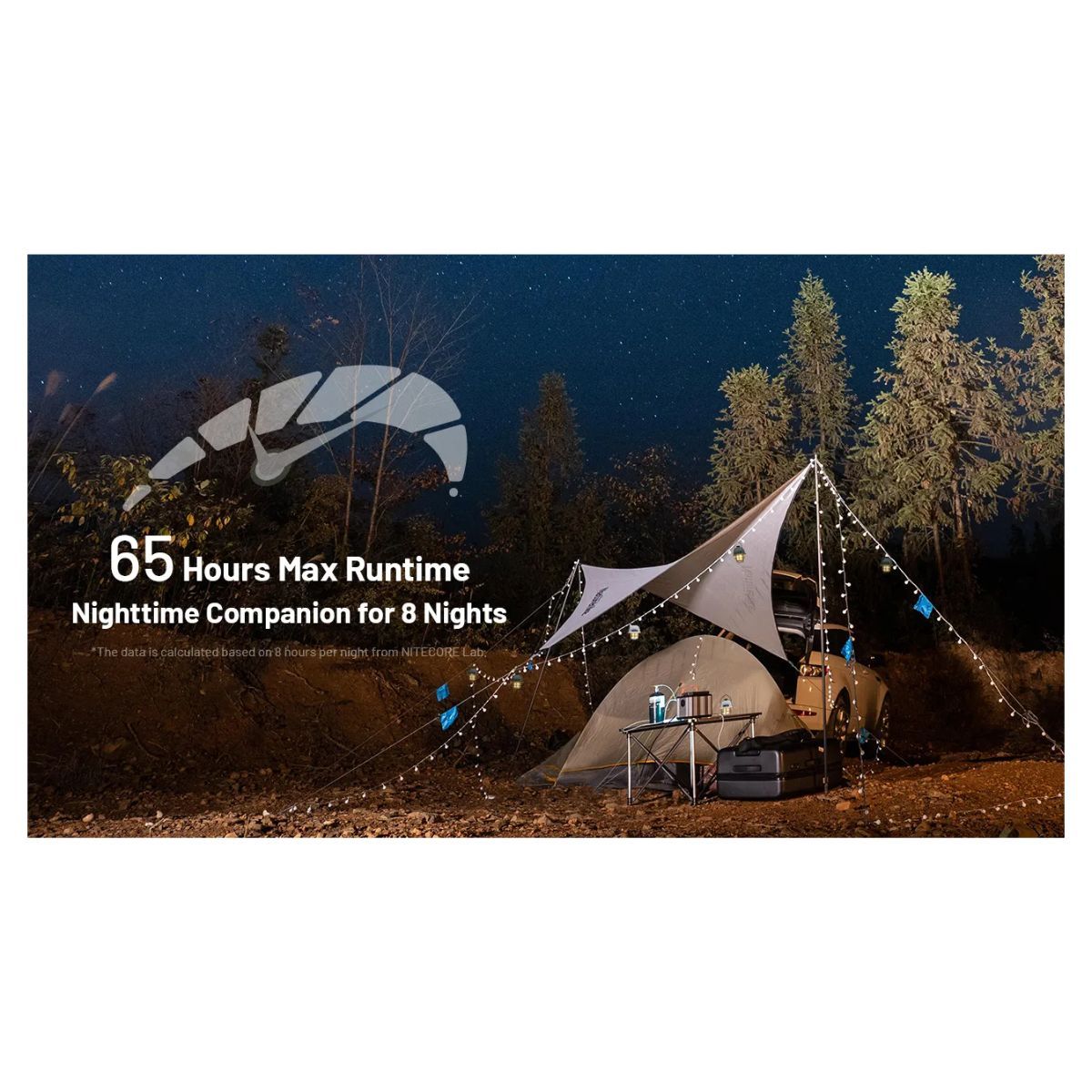 Nitecore LR40 Lantern 100 Lumen