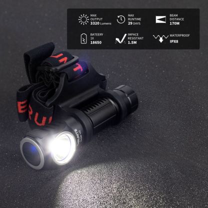 Thrunite TH30 V2 Headlamp