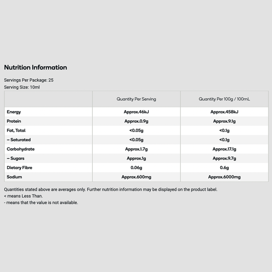 Obento Japanese Sushi & Sashimi Soy Sauce 250ml