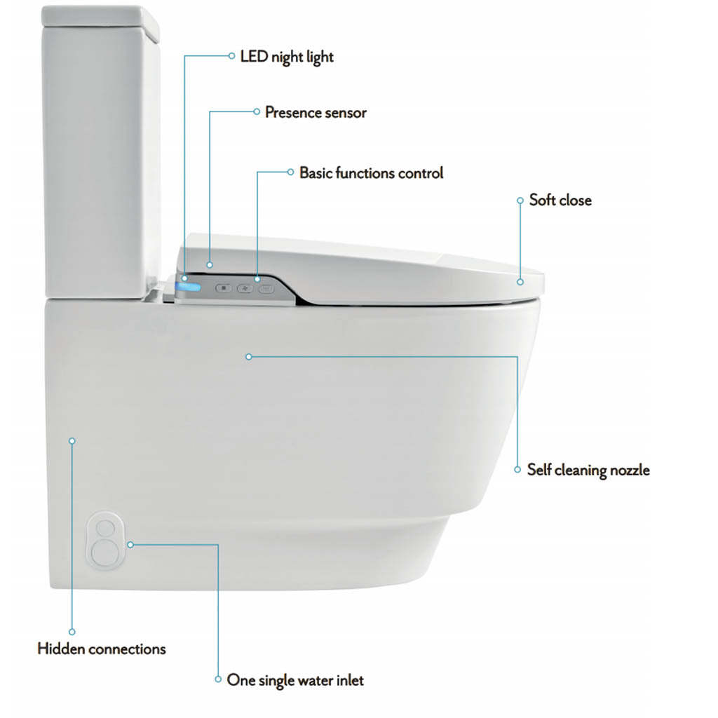Johnson Suisse Listo Automatic Smart Toilet Rimless Suite