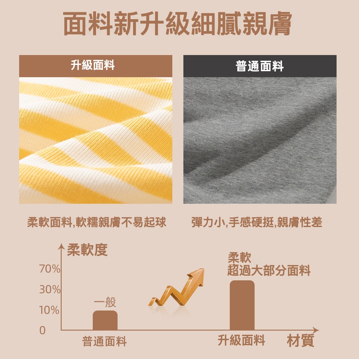 兒童衛衣套裝兩件套春裝