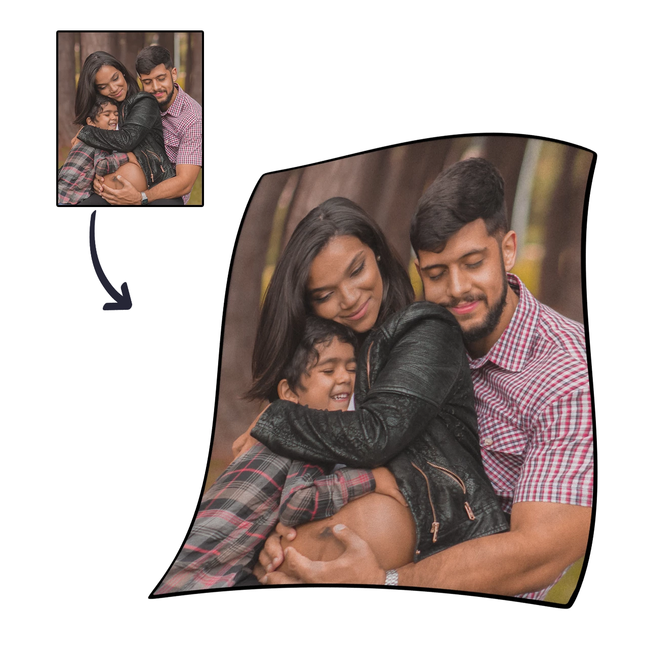 Personalized Family Photo Cover Whole Fleece Custom Blanket - MyFaceSocksAU