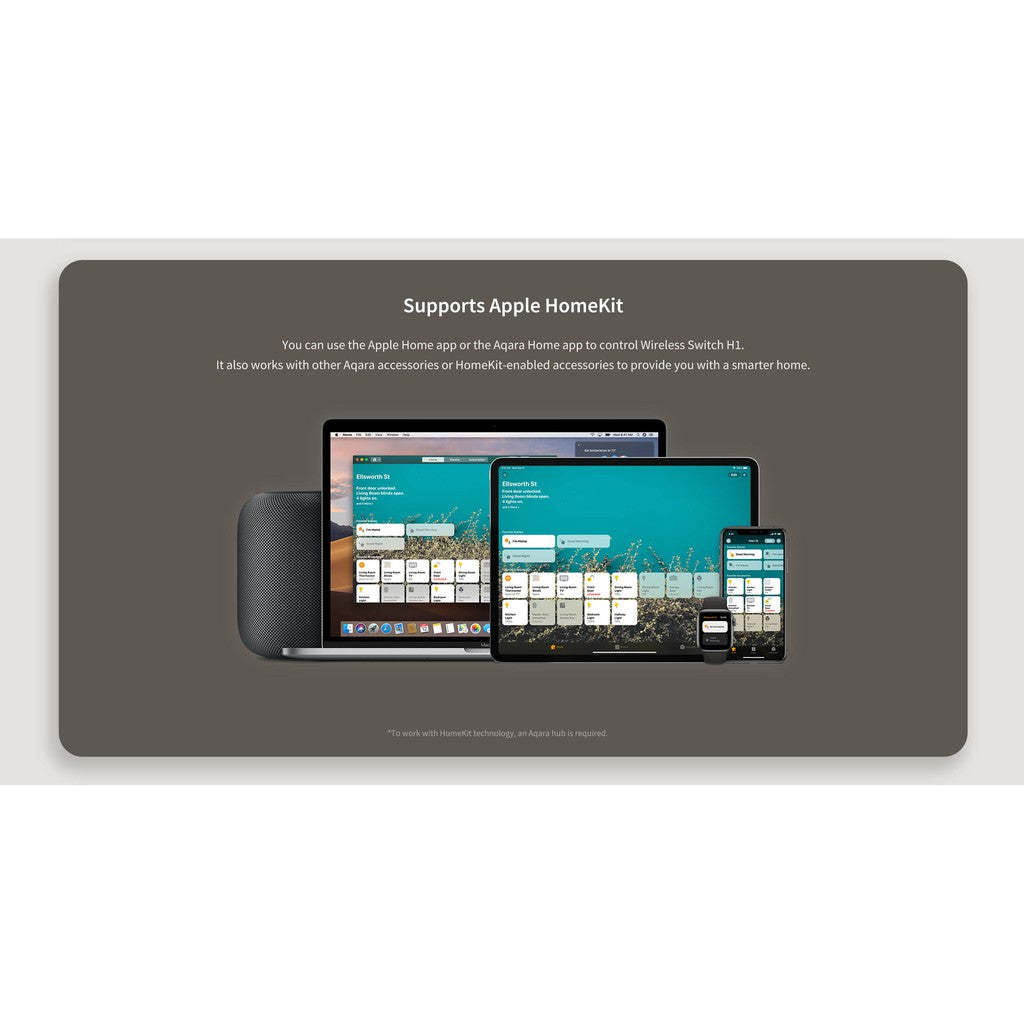 Aqara H1 2-Gang Wireless Switch