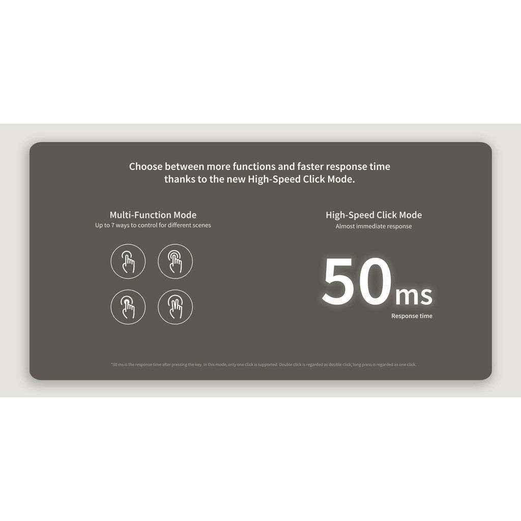 Aqara H1 2-Gang Wireless Switch