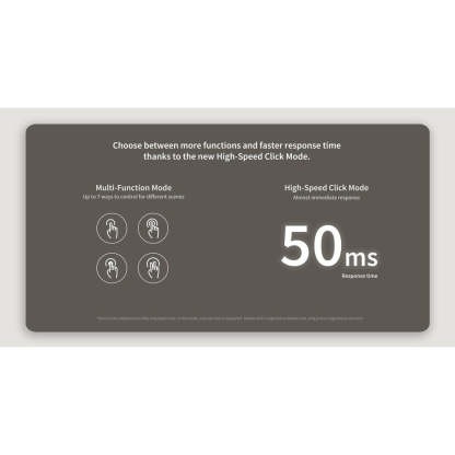 Aqara H1 2-Gang Wireless Switch
