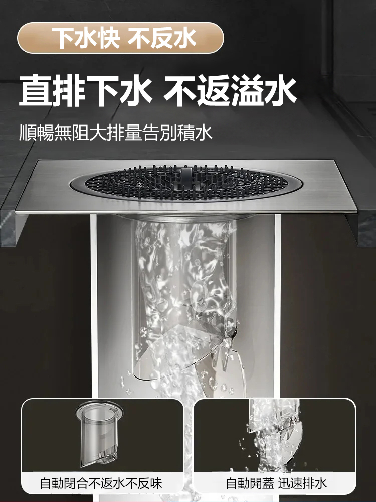 【不銹鋼面板】防臭帶蓋地漏