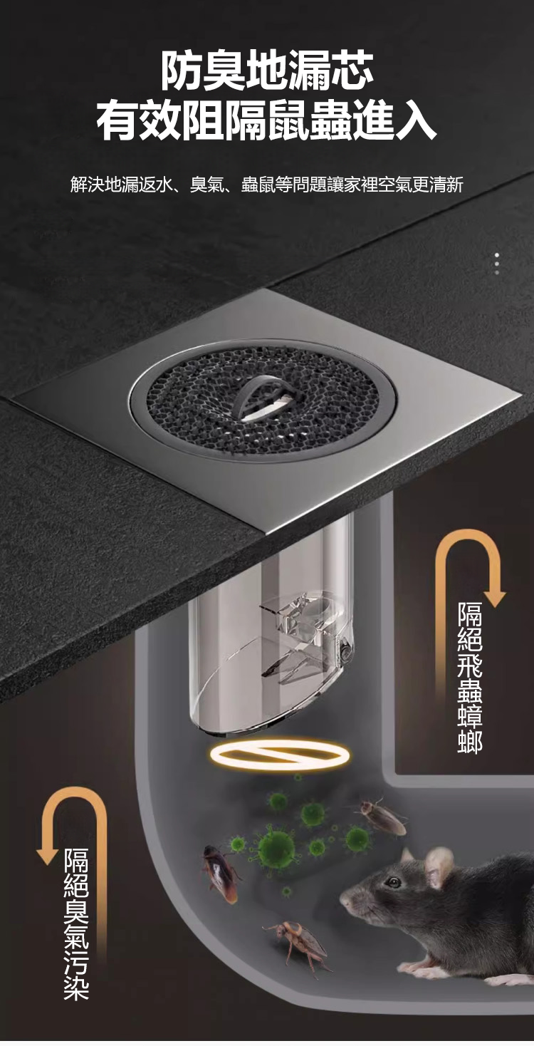 HFH-【不锈钢面板】防臭带盖地漏_14.png