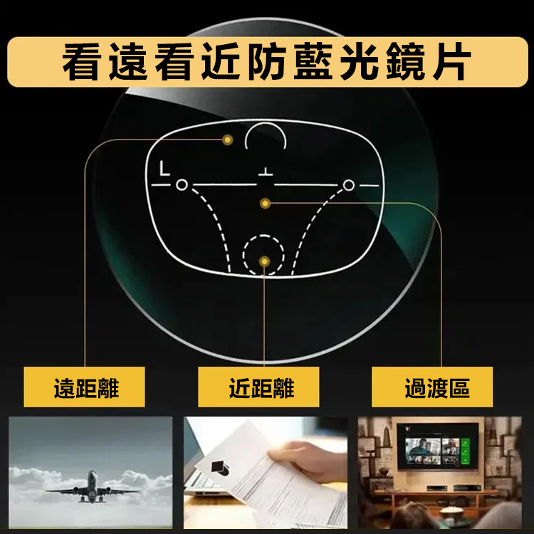 【不用挑度數】智慧變焦老花鏡