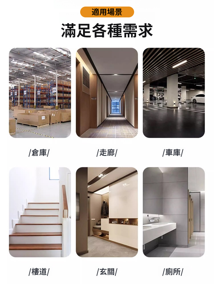 雷達人體智慧感應燈頭