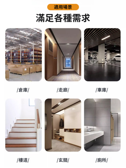 雷達人體智慧感應燈頭