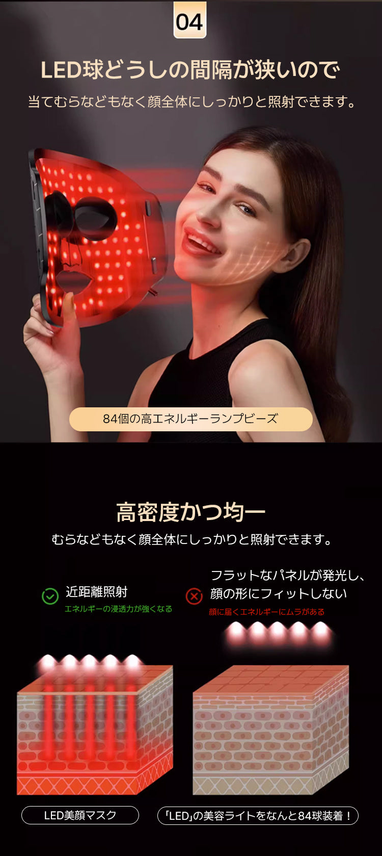 ORIVIN 自宅用美顔器 LED美顔マスク 美顔器 赤外線4色LED光 10分間 