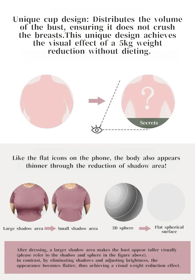 Lace-Utra-thin-Plus-Size-Bra-yl12577.jpg