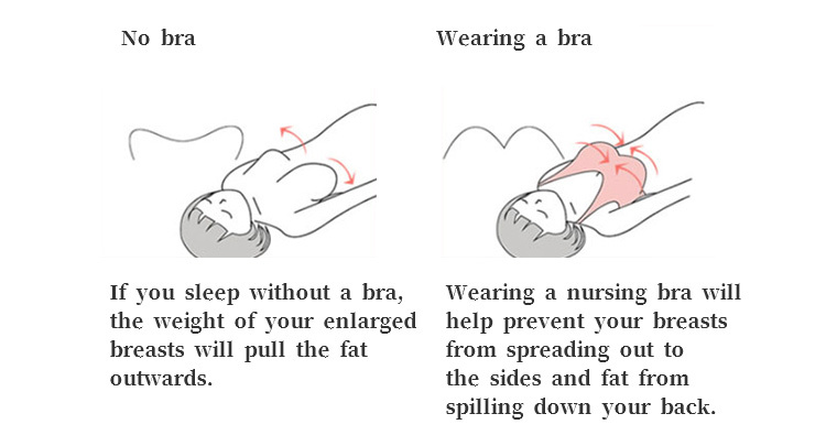 Ruched-WirelessNursing-Bra-yl11681.jpg
