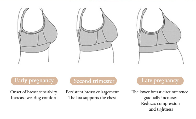 Ruched-WirelessNursing-Bra-yl11713.jpg