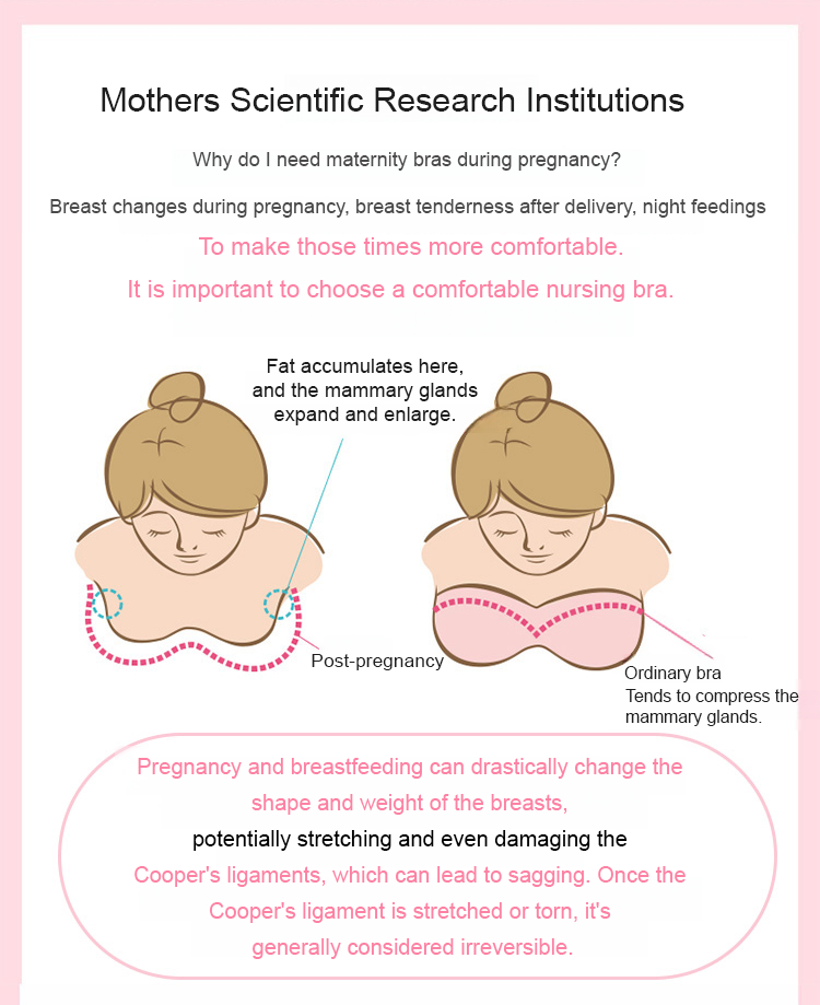 Best Breastfeeding Bra VEIMIA