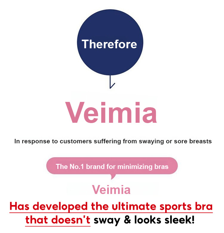 High Impact Zip Up Front Sports Bra Large Breasts VEIMIA