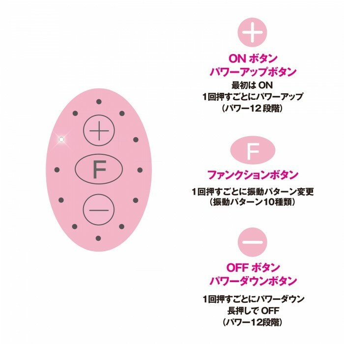 迷你設計，適合新手及進階玩家，攜帶方便，探索多層次高潮體驗。