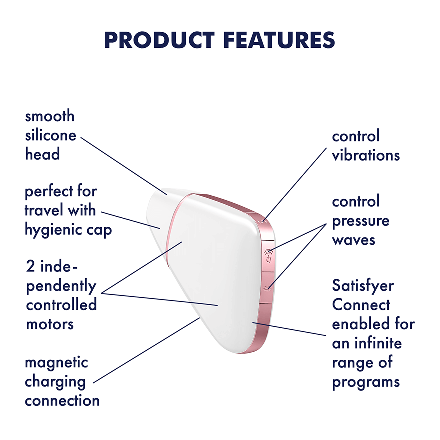 Satisfyer Love Triangle 智能吸啜器-SING DR
