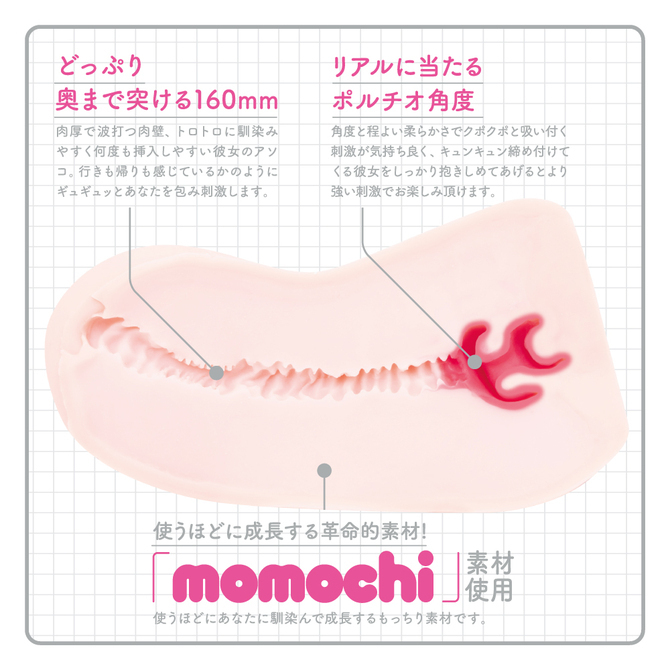 G PROJECT 次世代Hole Hon-Mono MKII 人工皮膚 動漫名器飛機杯