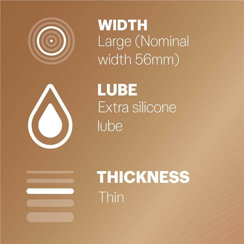 Durex 杜蕾斯 Invisible 超薄裝潤滑加量 10片裝 乳膠安全套-SING DR