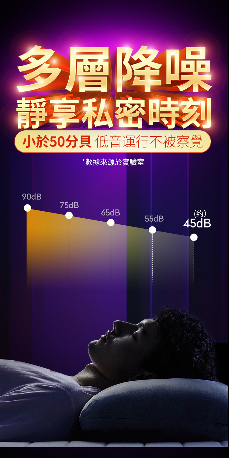 Erocome Cancri 巨蟹座 無線遙控吸啜雙頭震動棒 紫色