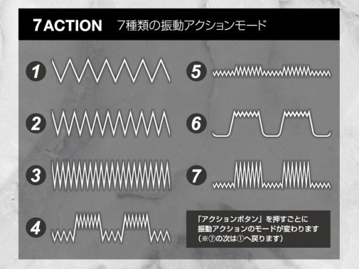 T-BEST Uterus Knock 子宮推撞震蛋 黑色-SING DR