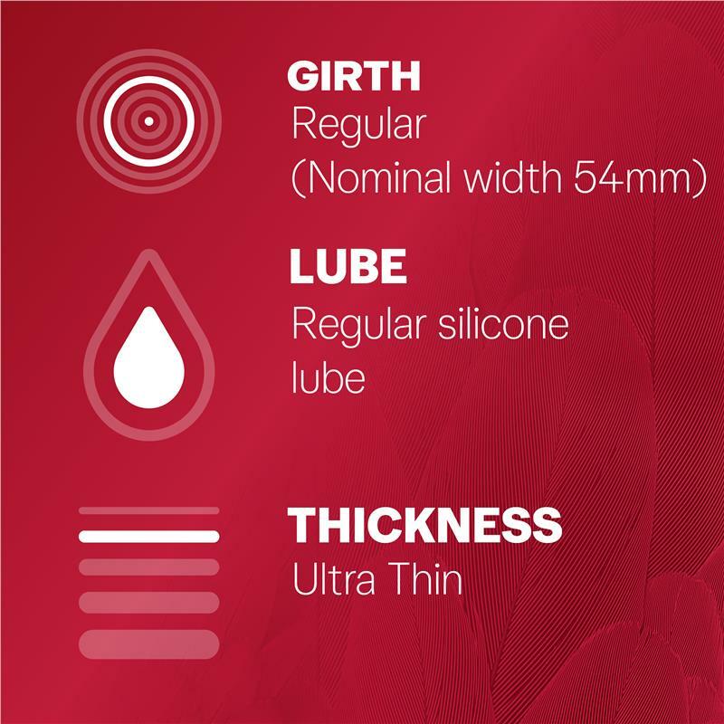 Durex 杜蕾斯 Fetherlite Thin Feel 超薄裝 乳膠安全套 10片裝-SING DR