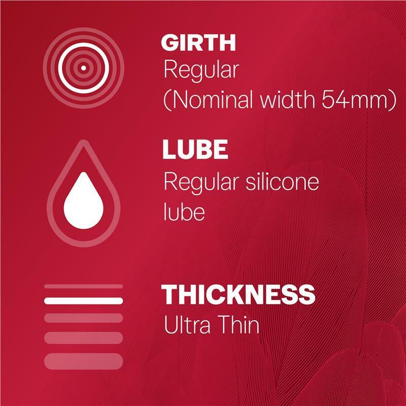Durex 杜蕾斯 Fetherlite Thin Feel 超薄裝 乳膠安全套 10片裝-SING DR