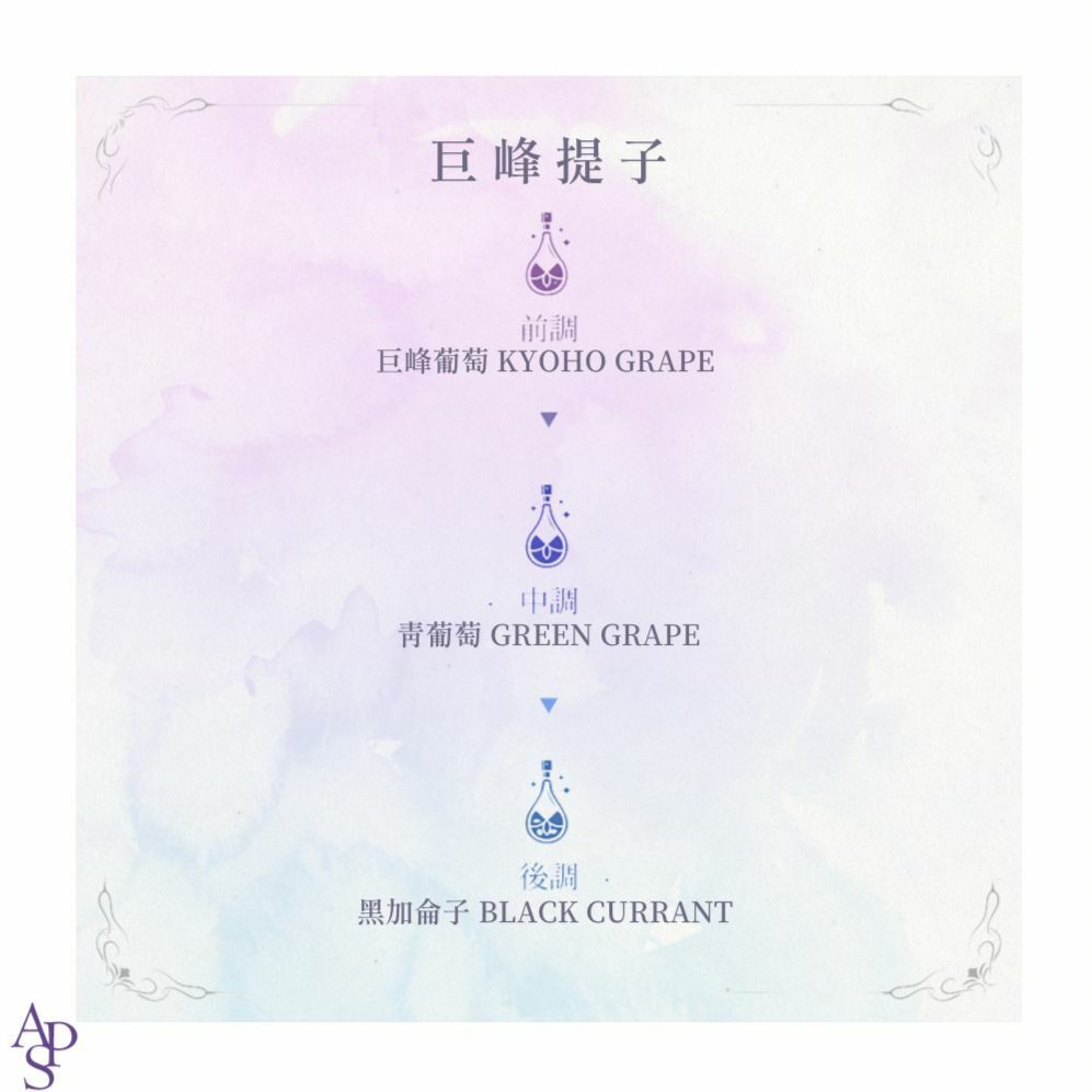 APS 費洛蒙香水 Kyoho Grape (巨峰提子) 30ml-SING DR