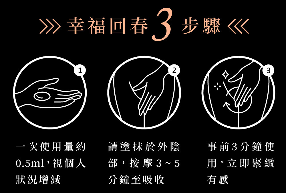 Relove 緊依偎女性護理凝膠 20ml-SING DR