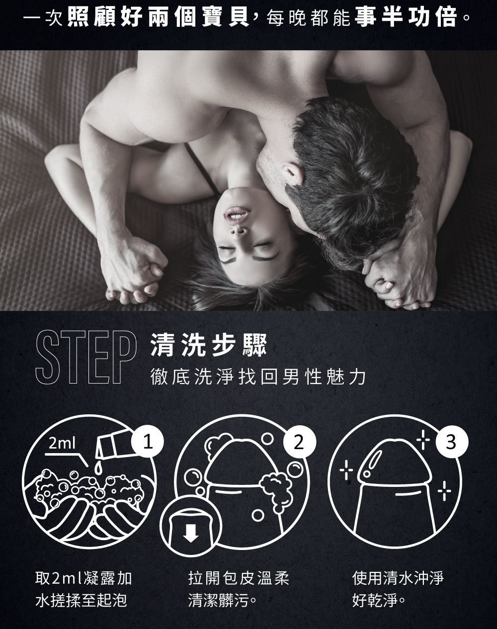 Relove 男性私密潔淨凝露 英倫紳士 (涼感) 120ml-SING DR