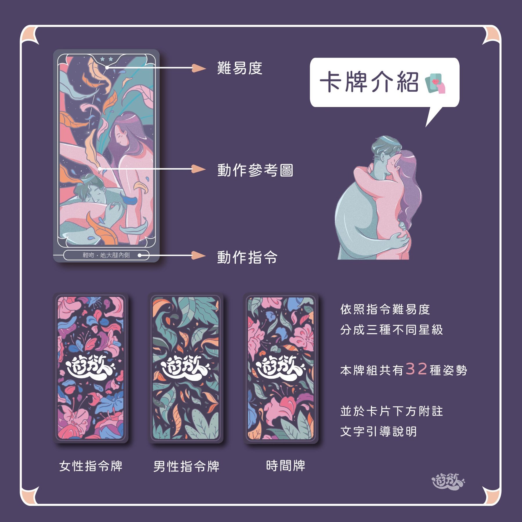 GINRO 《微床遊.遊慾》前戲卡牌遊戲，旅行輕便版，約30分鐘互動時間，提升情感連結