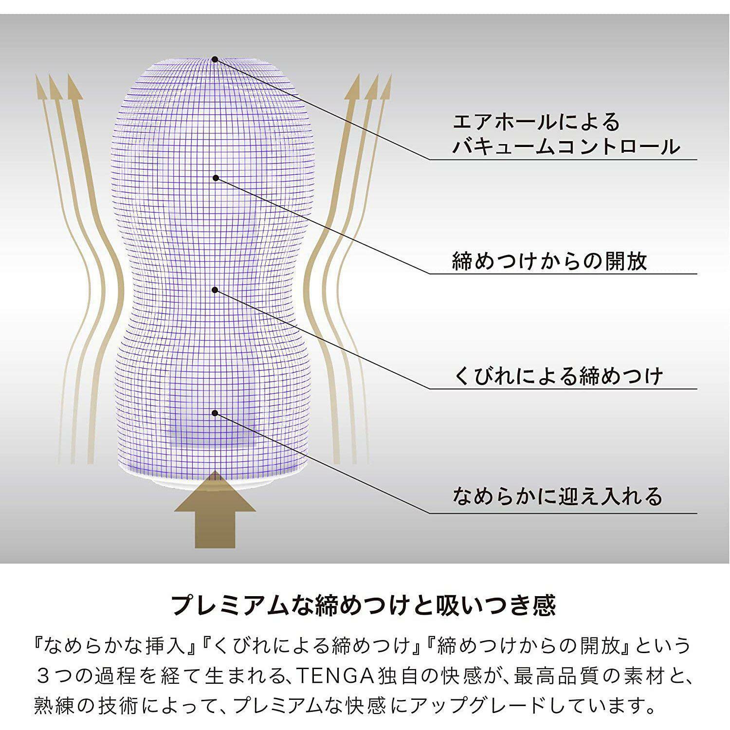 PREMIUM TENGA ORIGINAL VACUUM CUP 第二代-SING DR