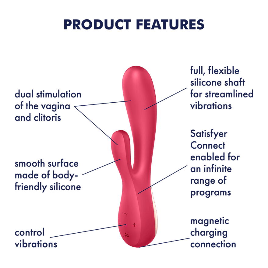 Satisfyer Mono Flex 手機遙控雙頭震動棒-SING DR